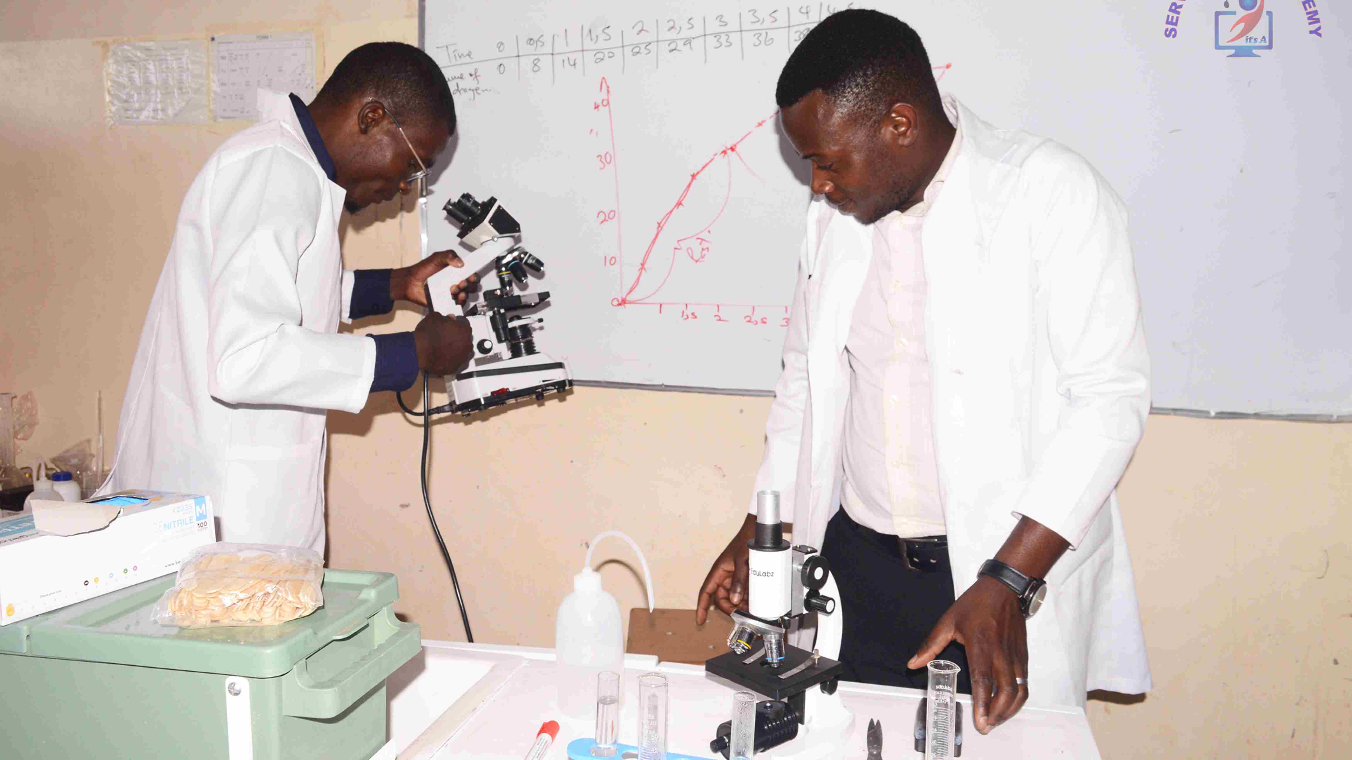 Servitorship Academy